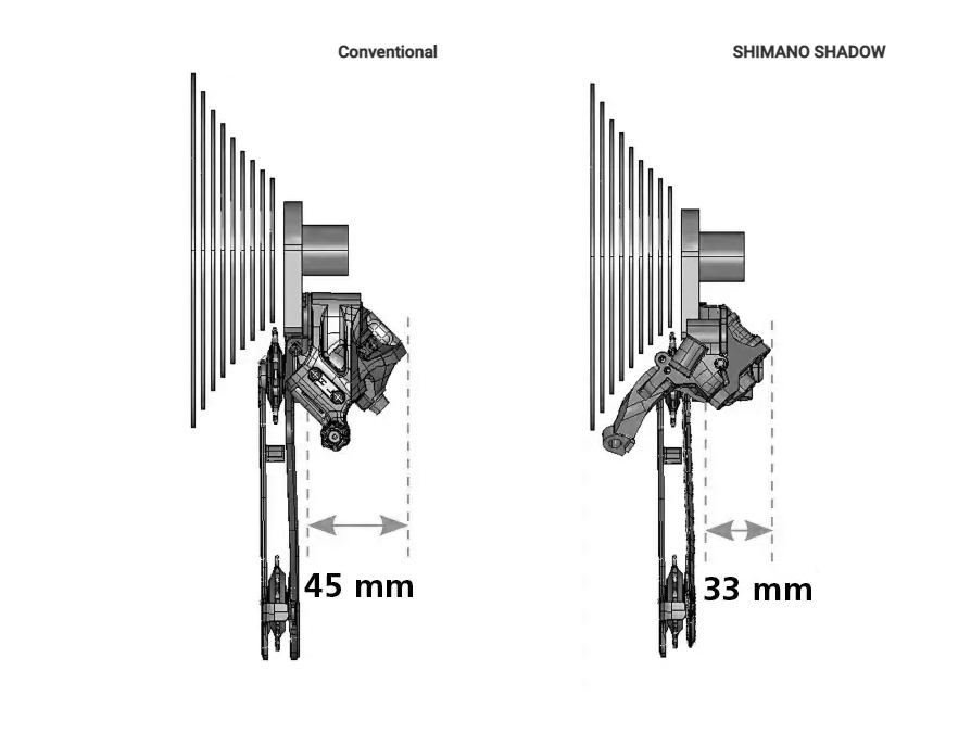 Bagskifter Shimano SLX Shadow Sort/grå 11 sp. max 42 td dobb. 46 td enkelt. IRDM700011GS