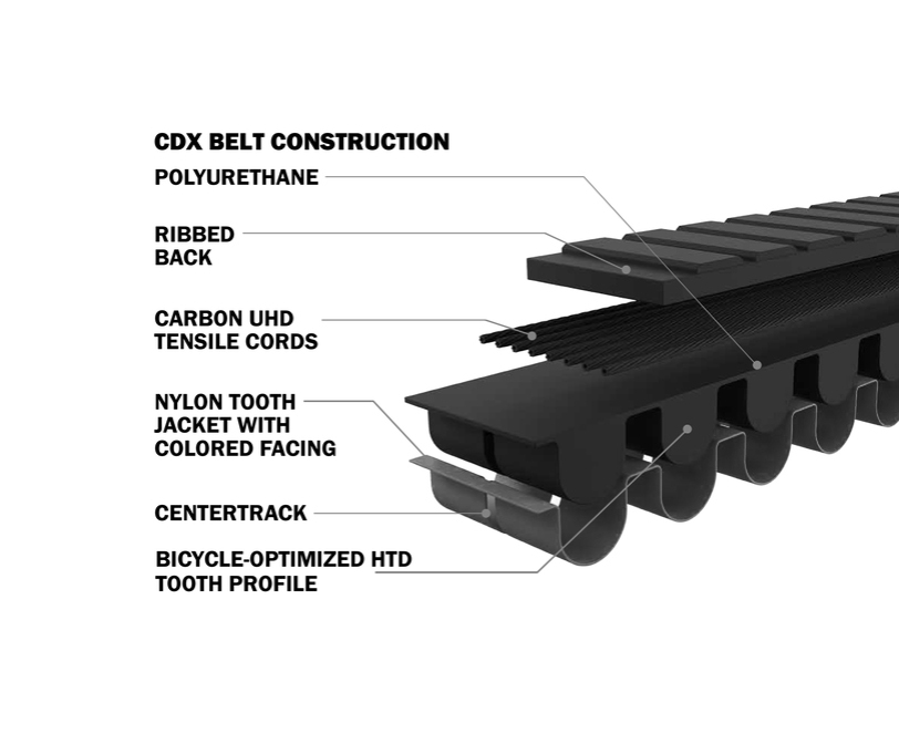 Rem CDX Gates Carbon Drive (sort/sort). 111T, 1221 mm lang, 11 mm Pitch, 12 mm bred