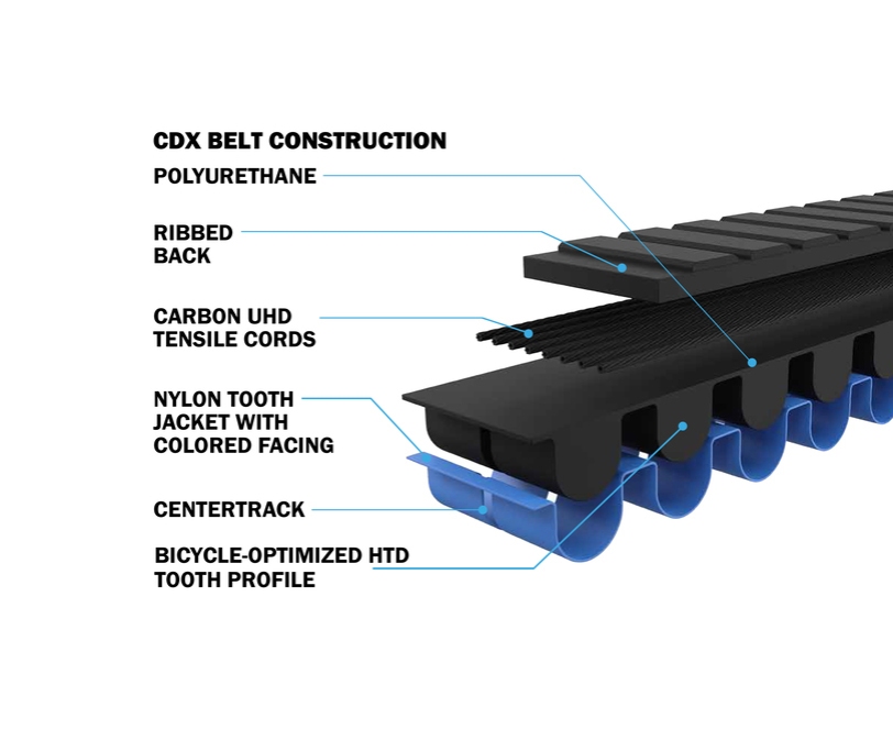 Rem CDX Gates Carbon Drive (sort/blå). 125T, 1375 mm lang, 11 mm Pitch, 12 mm bred