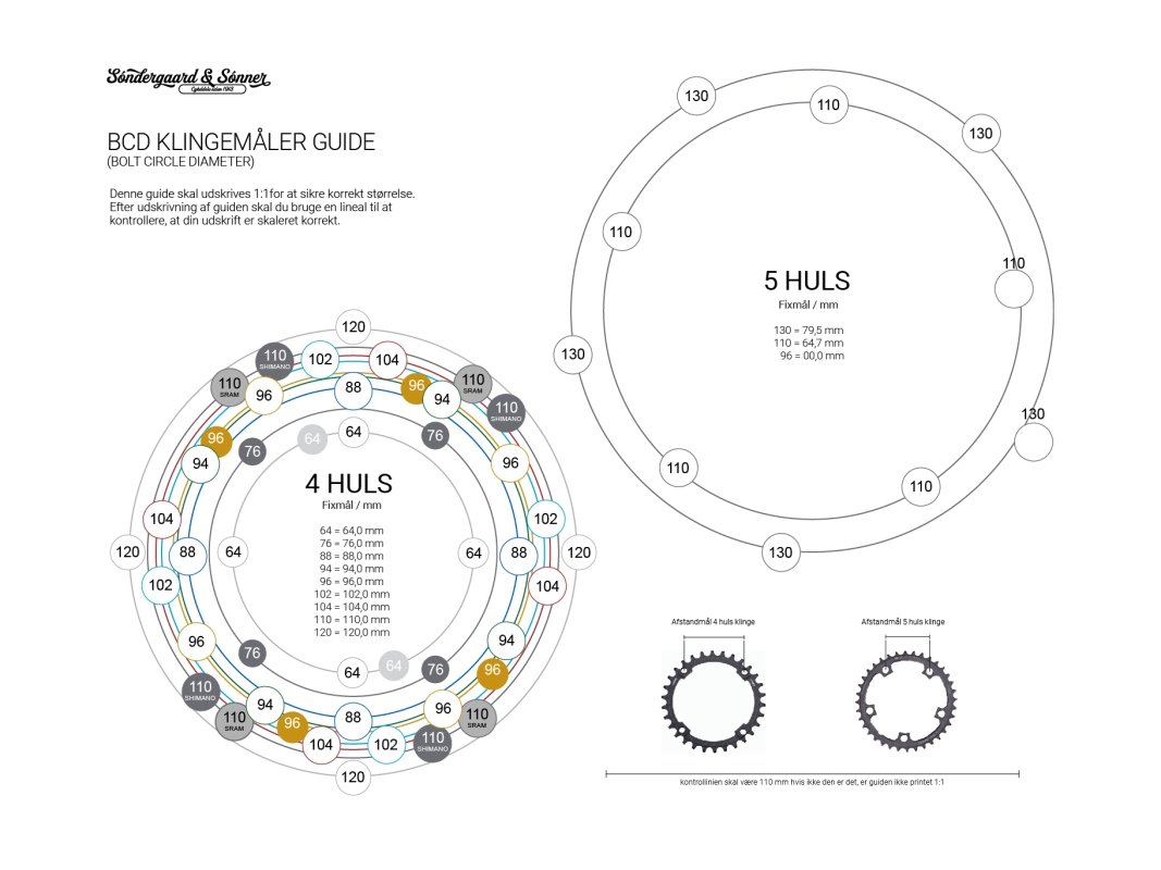 Klingemåler Bikepartner