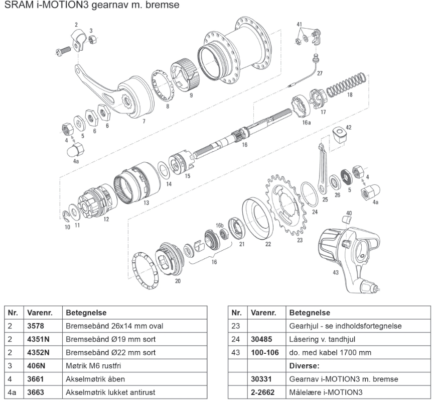 Splittegning SRAM iMotion 3g m/bremse