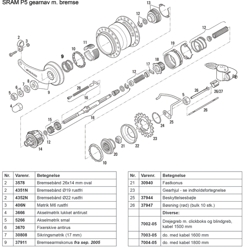 Splittegning SRAM P5 nav m/bremse